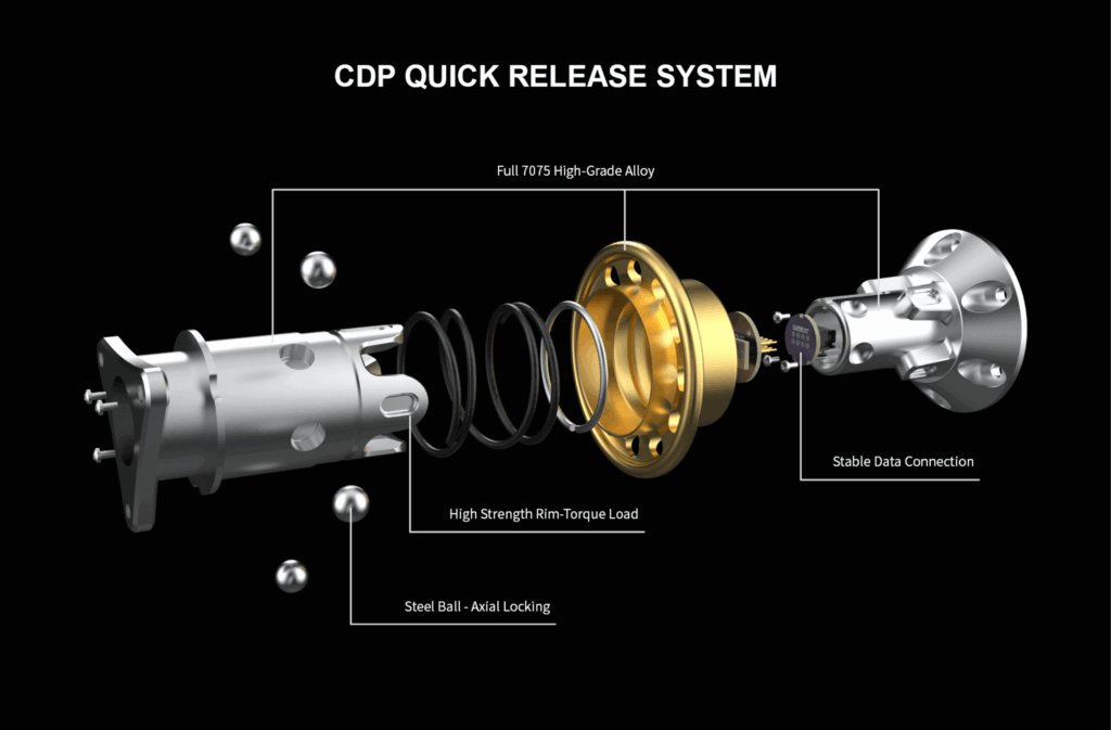 max 01 steering wheel conspit
