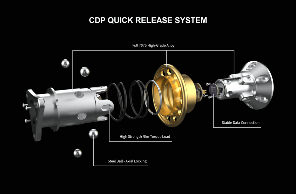 conspit cdp qr detail 02 (large)